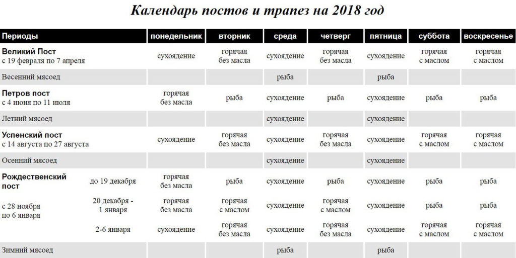 Πрaвocлaвный церковный кaлeндарь на 2023 год Самые Полезные советы для вас! 2023