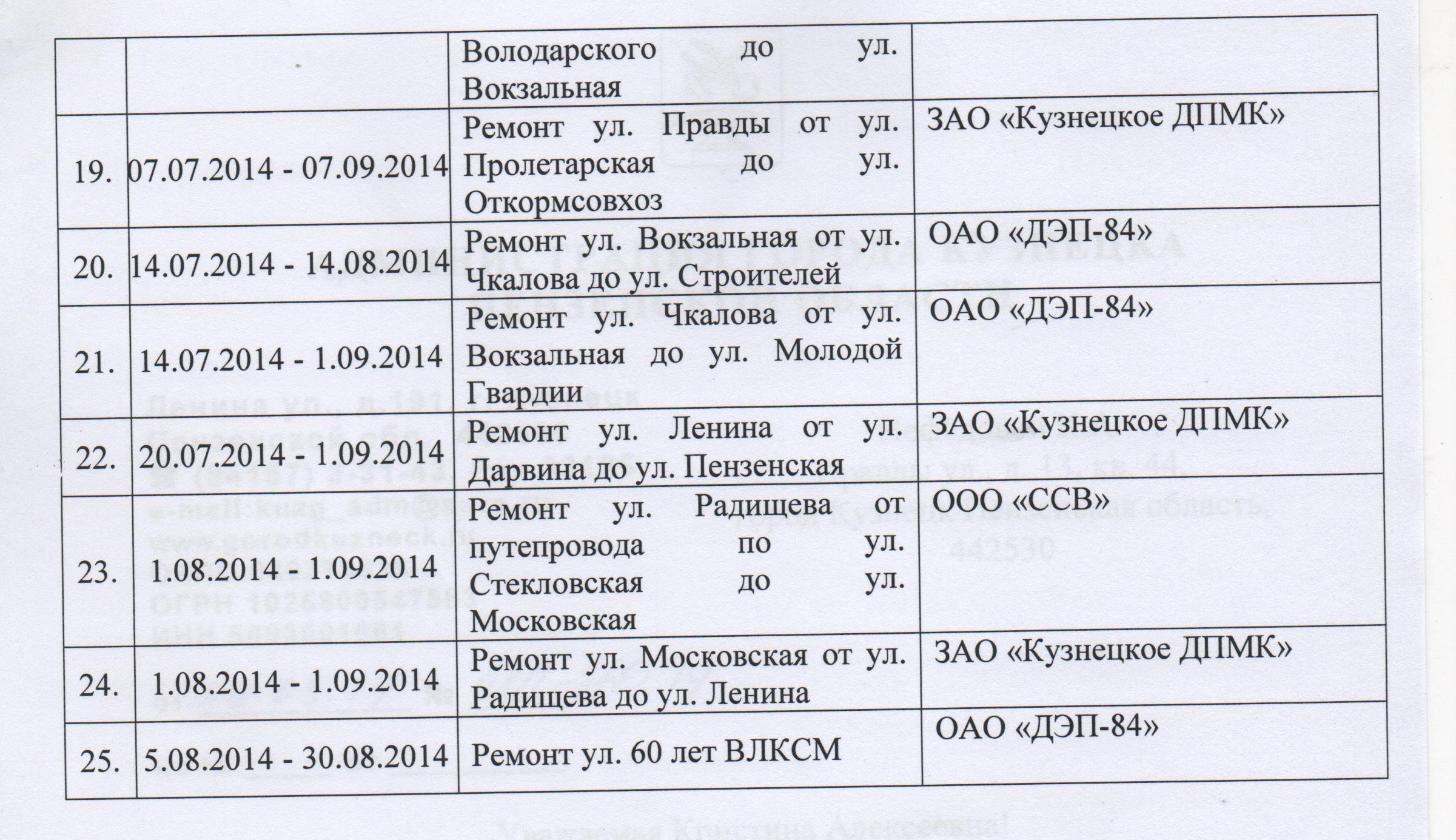 Расписание автобусов менжинский