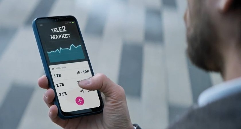 Клиенты Tele2 могут ускорить продажи на «Маркете»