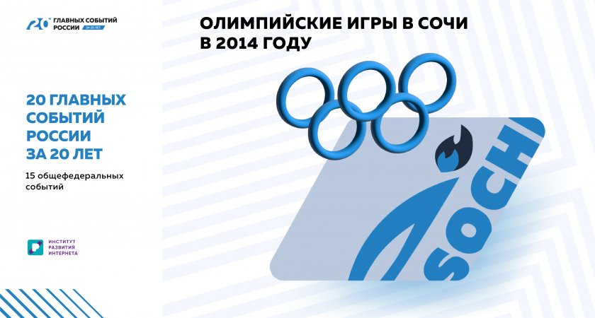 «20 главных событий России за 20 лет»:  Каким стал Сочи после Олимпиады