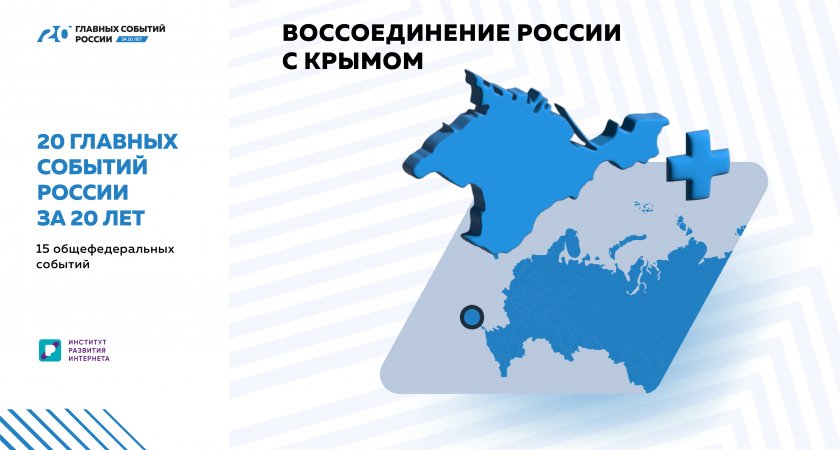 «20 главных событий России за 20 лет»: присоединение Крыма