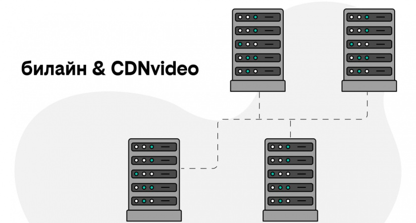 билайн приобрел сеть доставки контента CDNvideo