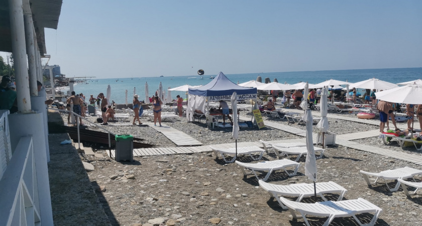 10 дней в Крыму на двоих: подробный бюджет и реальные расходы отдыха