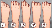 Тест по форме пальцев ног и характеру. Определите свой тип стопы за 5 минут 