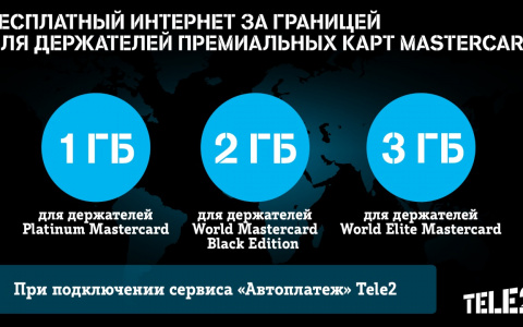 Tele2 предлагает бесплатный интернет держателям премиальных карт Mastercard©