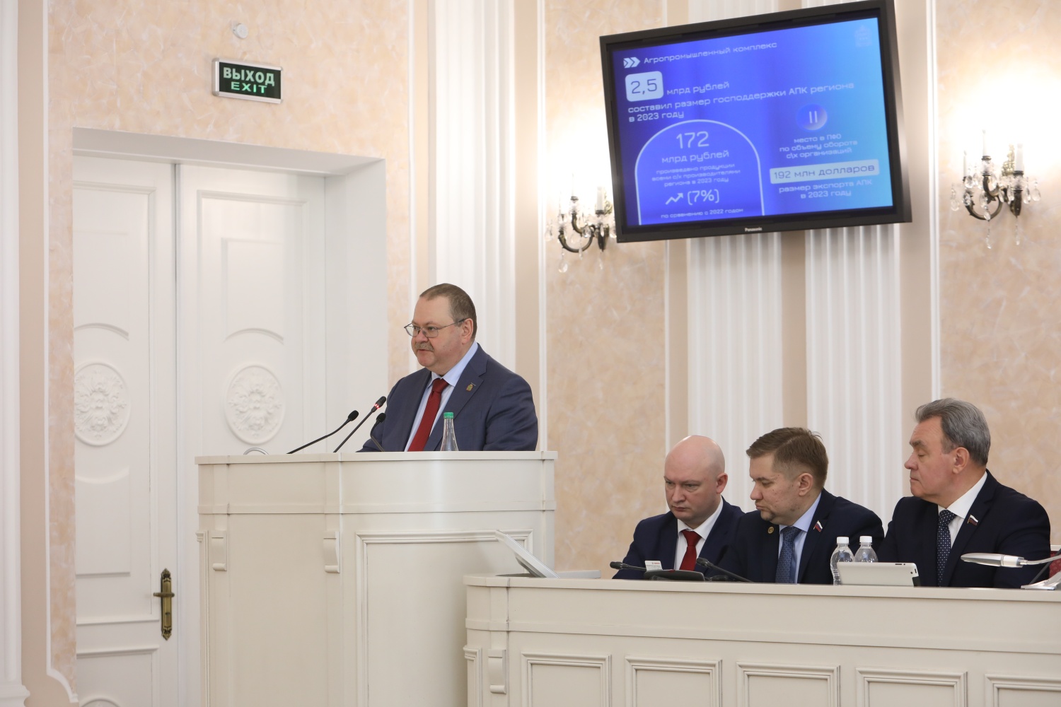 Мельниченко отчитался о работе правительства за 2023 год на сессии Заксобрания